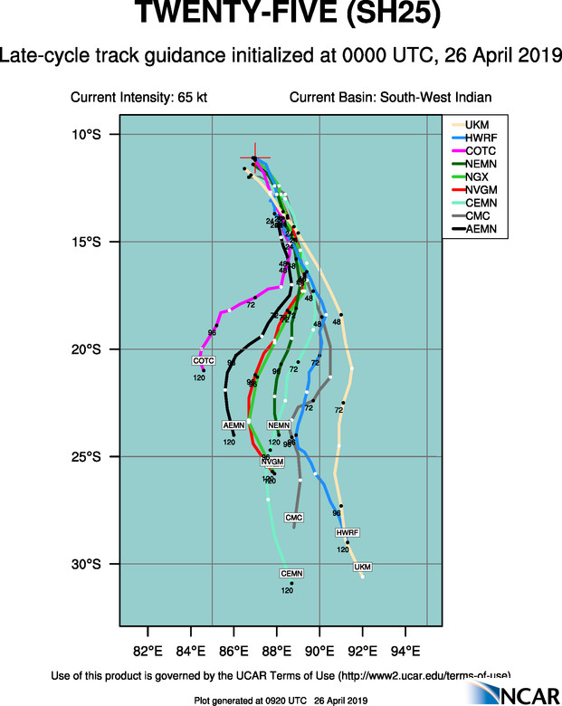 SOUTH INDIAN: (09UTC): TC LORNA(25S) category 1 US, shear limiting intensification