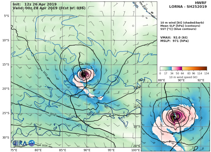 HWRF AT 12UTC: 92KT AT +36H HWRF AT 12UTC: 92KT AT +36H