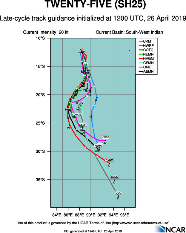 21UTC: TC LORNA(25S):  category 1 US, recent signs of intensification, remaining over open seas 21UTC: TC LORNA(25S):  category 1 US, recent signs of intensification, remaining over open seas