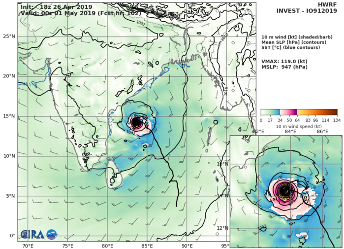 TC 01B: HWRF AT 18UTC: 119KT AT +102H