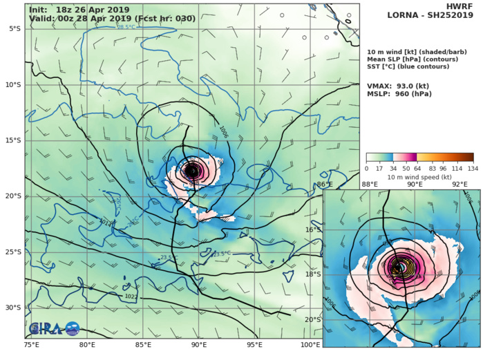 TC 25S: HWRF AT 18UTC: 93KT AT +30H