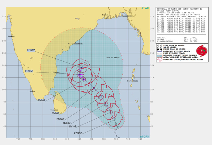 TC 01B WARN2/JTWC TC 01B WARN2/JTWC