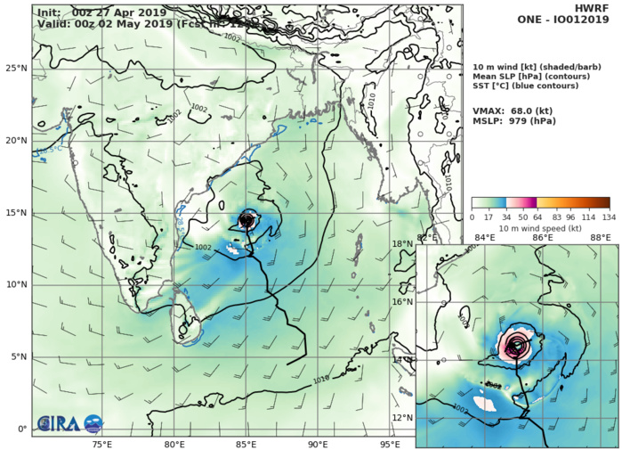 TC 01B: HWRF AT 00UTC: 68KT AT +120H TC 01B: HWRF AT 00UTC: 68KT AT +120H