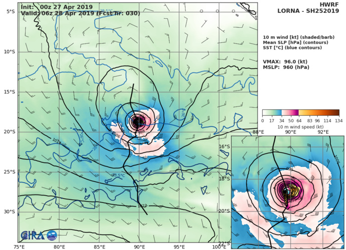TC 25S: HWRF AT 00UTC: 96KT AT +30H TC 25S: HWRF AT 00UTC: 96KT AT +30H