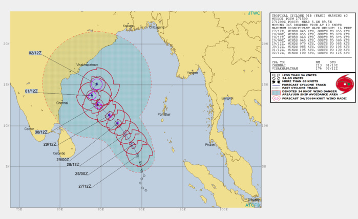 TC 01B WARNING 3/JTWC TC 01B WARNING 3/JTWC
