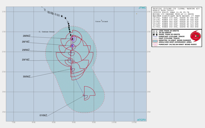 09UTC: TC LORNA(25S) near peak intensity, forecast to be extratropical in 72hours
