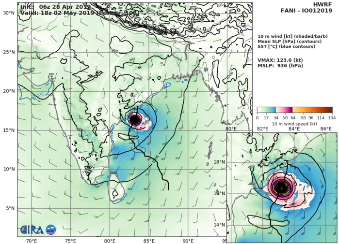 HWRF AT 06UTC: 123KT AT +108H HWRF AT 06UTC: 123KT AT +108H