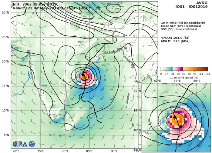 GFS AT 06UTC: 104KT AT +126H GFS AT 06UTC: 104KT AT +126H