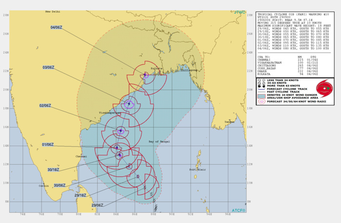 WARN10/JTWC WARN10/JTWC