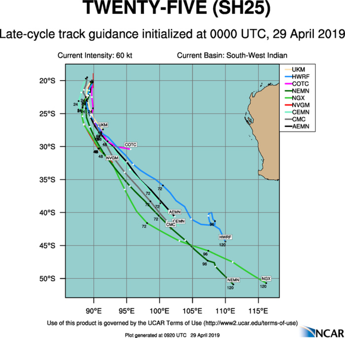 TC LORNA(25S) forecast to weaken rapidly within 24hours TC LORNA(25S) forecast to weaken rapidly within 24hours