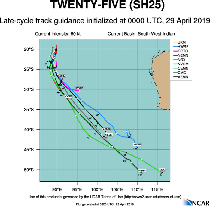 TC LORNA(25S) forecast to weaken rapidly within 24hours