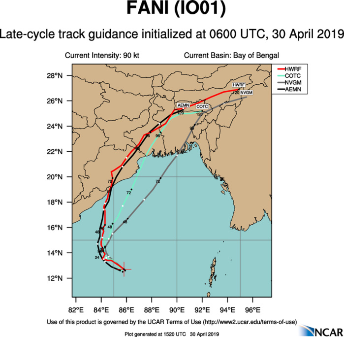 TC FANI(01B) near category 3 US, intensifying and being a serious threat to north-east India(VIDEO)