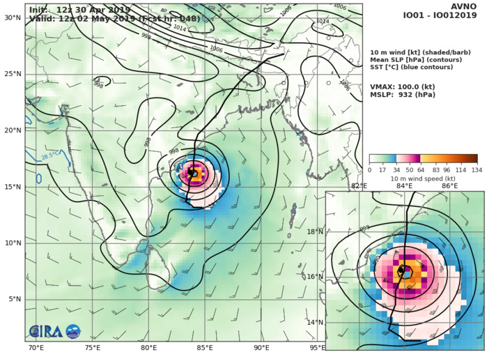 Cyclone FANI(01B) category 3 US, intensifying and slowly approaching northeast India(VIDEO) 