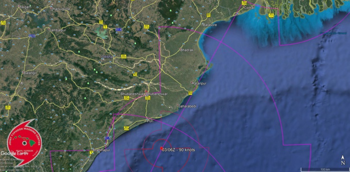 FORECAST APPROACH TO THE INDIAN COASTLINE