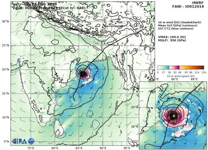 HWRF AT 00UTC: 109KT AT +48H HWRF AT 00UTC: 109KT AT +48H