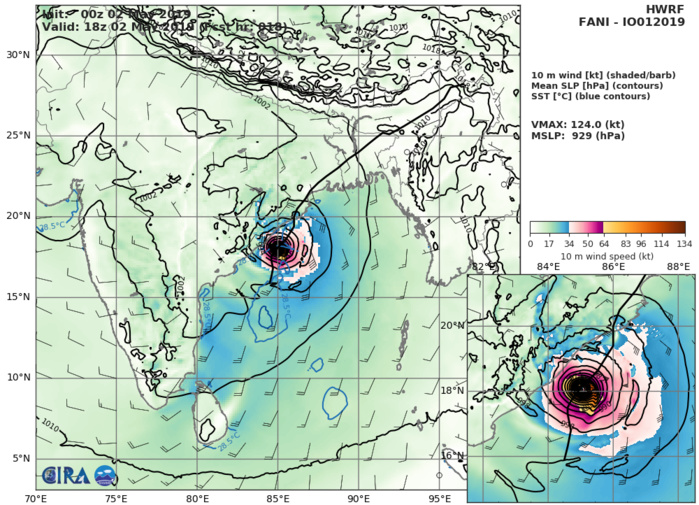 Powerful and dangerous cyclone FANI(01B) category 4 US, is a huge potential threat to the Brahmapur/Puri/Bhubaneswar area(VIDEO)