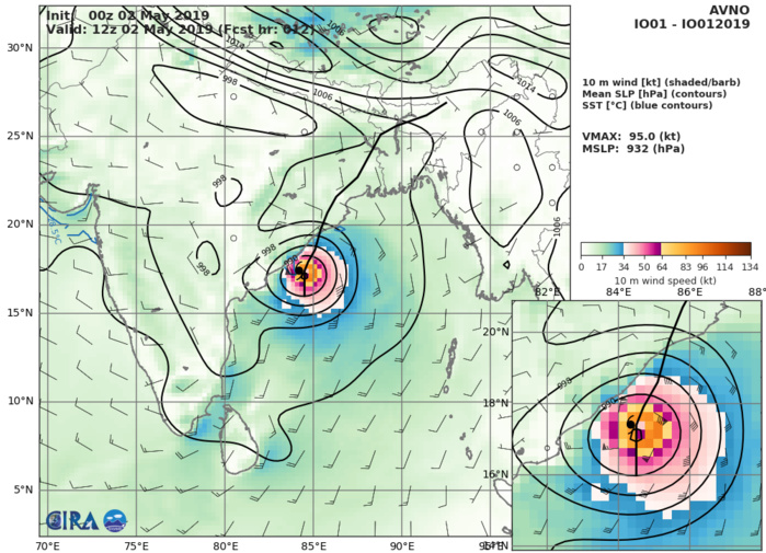 Powerful and dangerous cyclone FANI(01B) category 4 US, is a huge potential threat to the Brahmapur/Puri/Bhubaneswar area(VIDEO) Powerful and dangerous cyclone FANI(01B) category 4 US, is a huge potential threat to the Brahmapur/Puri/Bhubaneswar area(VIDEO)