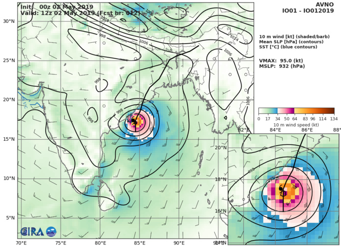 Powerful and dangerous cyclone FANI(01B) category 4 US, is a huge potential threat to the Brahmapur/Puri/Bhubaneswar area(VIDEO)