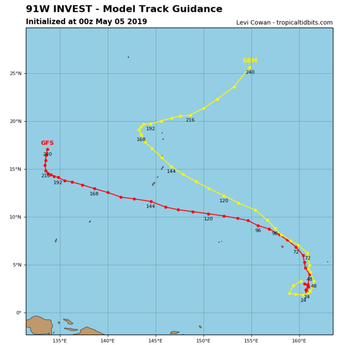 GUIDANCE(MODELS) FOR INVEST 91W GUIDANCE(MODELS) FOR INVEST 91W