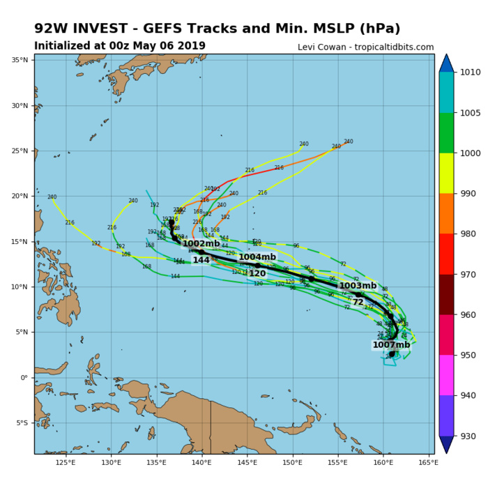 GUIDANCE(MODELS) FOR INVEST 92W GUIDANCE(MODELS) FOR INVEST 92W