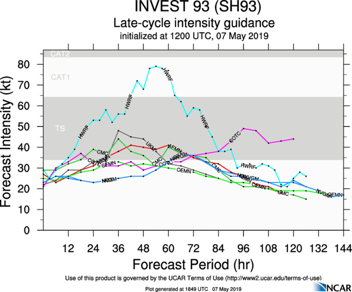 South Indian: INVEST 93S: development likely next 24hours