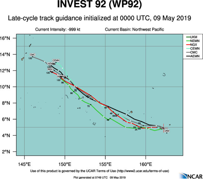 GUIDANCE(MODELS) FOR 92W
