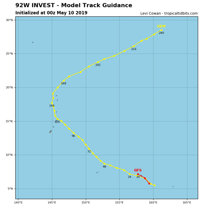 GUIDANCE(MODELS) FOR INVEST 92W