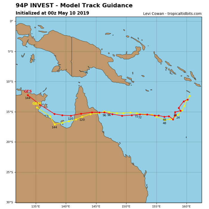 GUIDANCE(MODELS) FOR INVEST 94P GUIDANCE(MODELS) FOR INVEST 94P