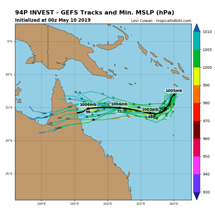 GUIDANCE(MODELS) FOR INVEST 94P GUIDANCE(MODELS) FOR INVEST 94P