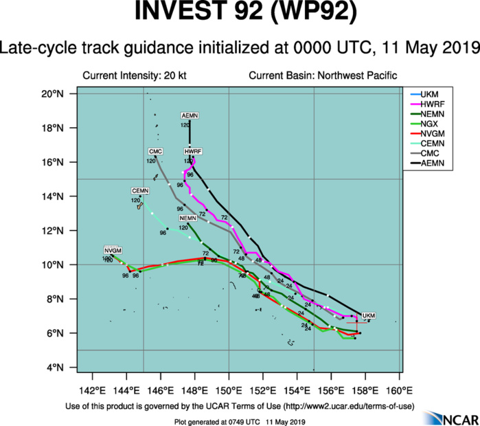 GUIDANCE(MODELS) FOR INVEST 92W