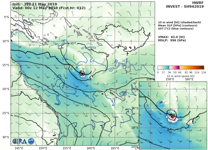 HWRF AT 12UTC: 63KT AT +12H HWRF AT 12UTC: 63KT AT +12H