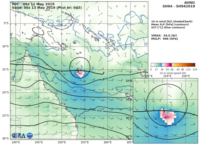 GFS AT 12UTC: 54KT AT +42H GFS AT 12UTC: 54KT AT +42H