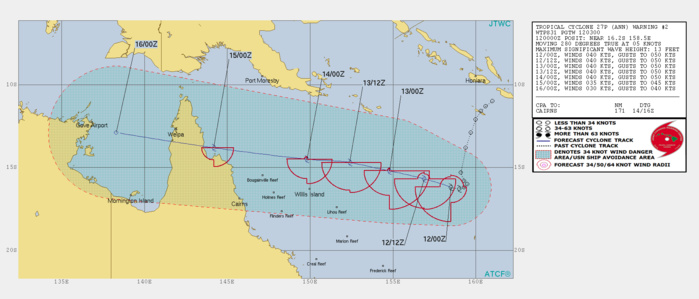 Coral Sea: TC ANN(27P): landfall over Cape York forecast shortly after 72hours