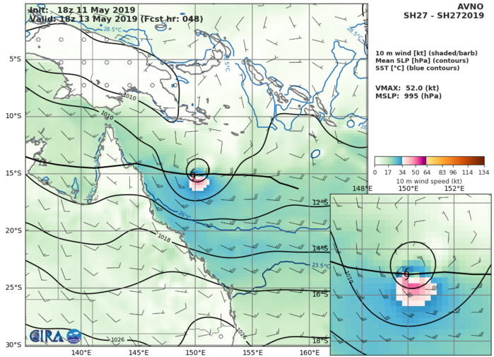 GFS AT 18UTC: 52KT AT +48H GFS AT 18UTC: 52KT AT +48H