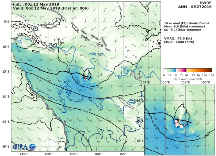 Coral Sea: Cyclone ANN(27P) forecast to peak within 12/24hours and make landfall over Cape York shortly before 48hours
