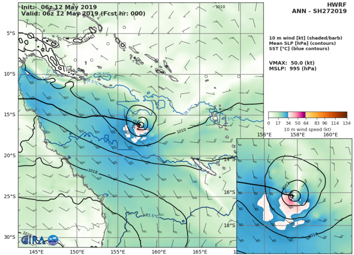 HWRF AT 06UTC: 50KT AT +0H HWRF AT 06UTC: 50KT AT +0H