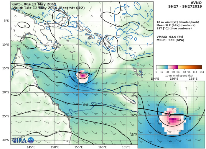 GFS AT 06UTC: 63KT AT +12H GFS AT 06UTC: 63KT AT +12H