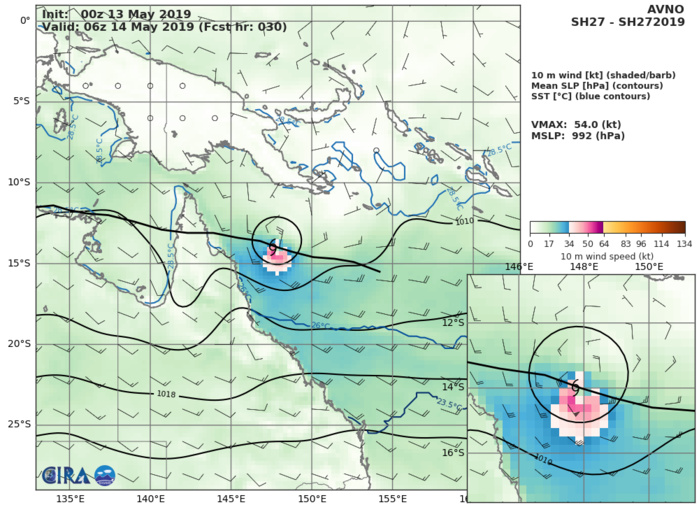 Coral Sea: TC ANN(27P) forecast to make landfall near Coen as a 45knots cyclone shortly after 36 hours