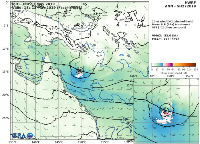 HWRF AT 06UTC HWRF AT 06UTC