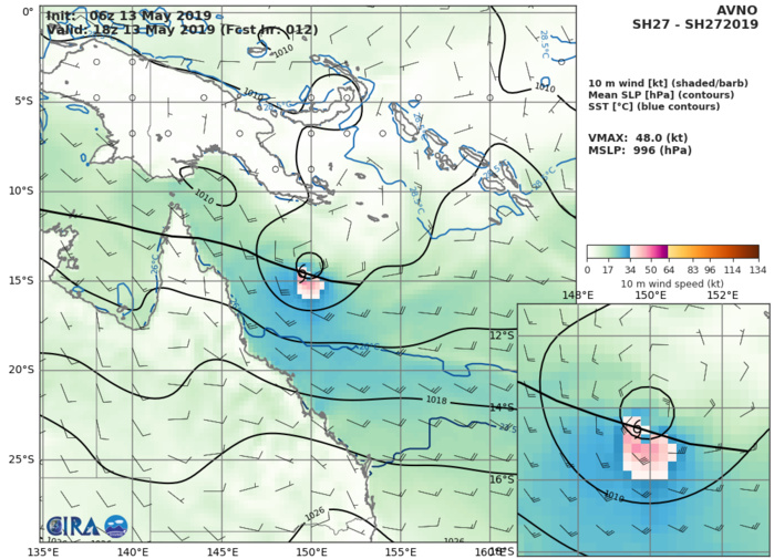 GFS AT 06UTC