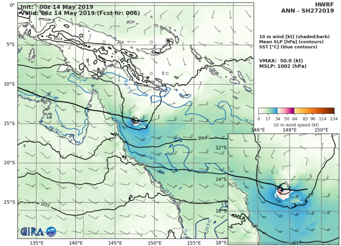 HWRF AT 00UTC: 50KT AT +6H HWRF AT 00UTC: 50KT AT +6H