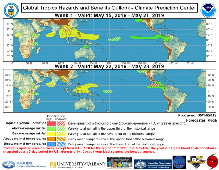 Philippines: below average rainfall still forecast next two weeks. No TC development forecast for the West Pacific and the Indian Ocean