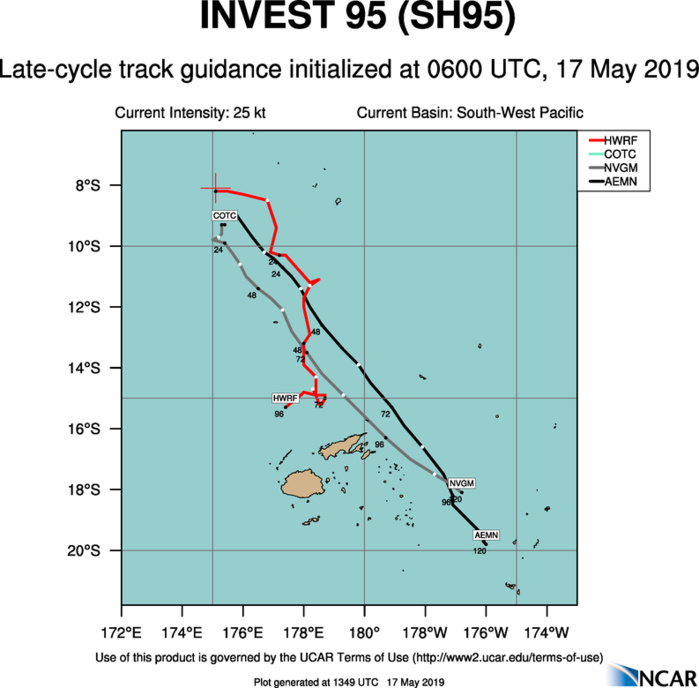 GUIDANCE(MODELS) FOR INVEST 95P GUIDANCE(MODELS) FOR INVEST 95P