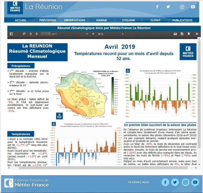 REUNION: Avril 2019: températures record pour un mois d'Avril...depuis 52ans