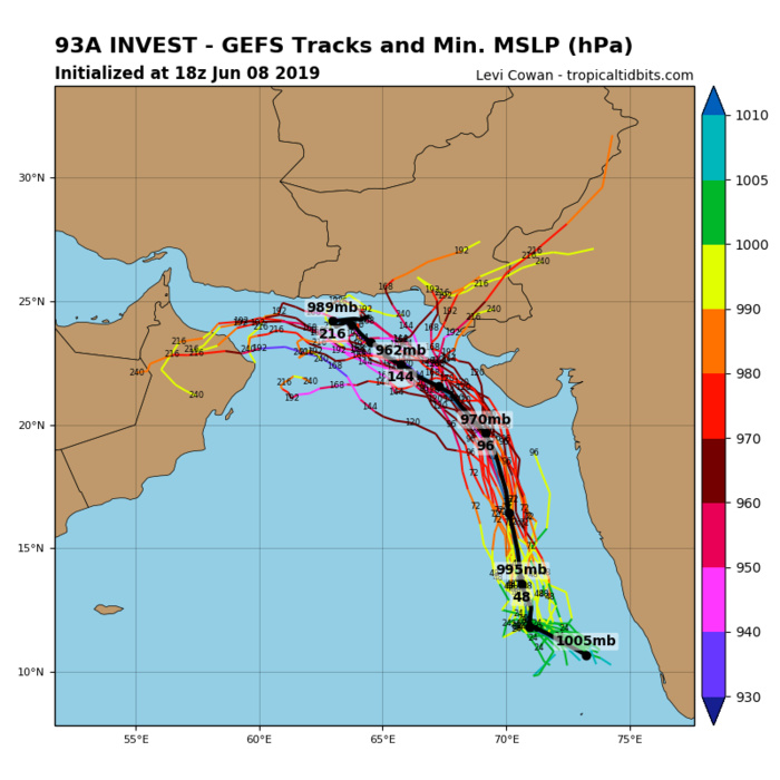 GUIDANCE FOR INVEST 93A