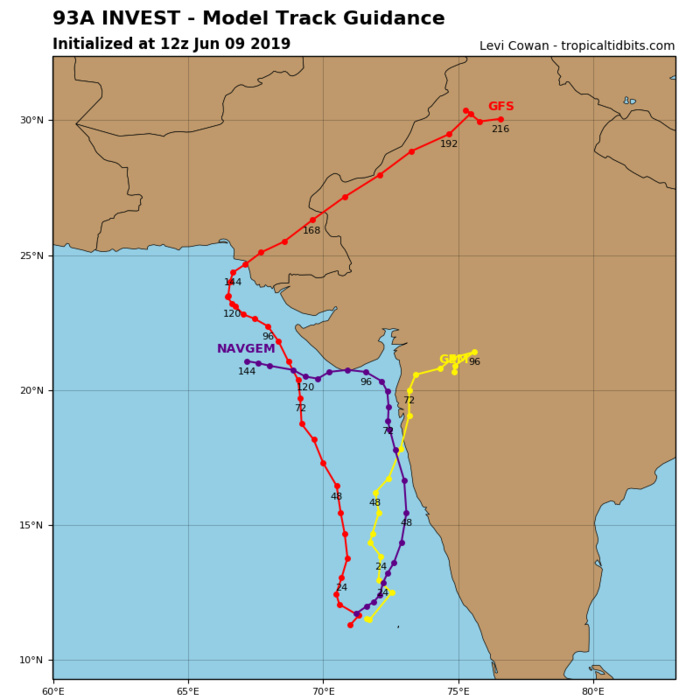 GUIDANCE FOR INVEST 93A