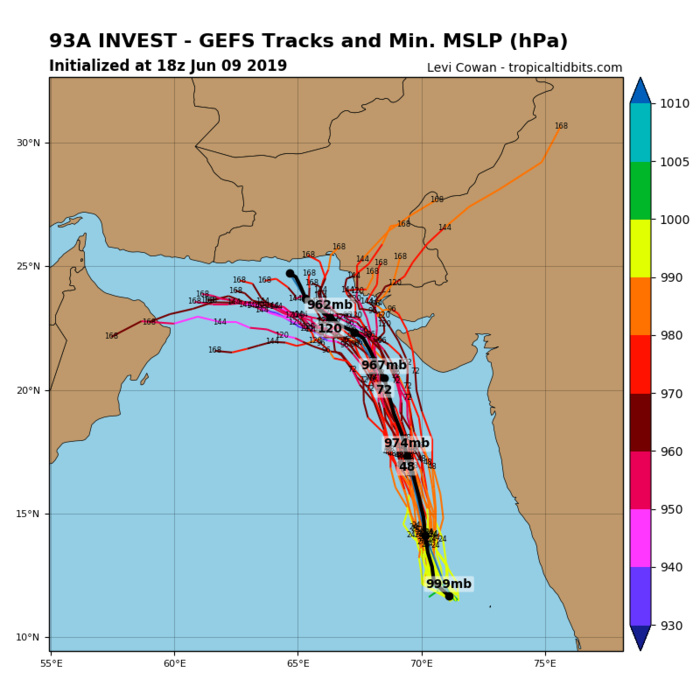 GUIDANCE FOR INVEST 93A