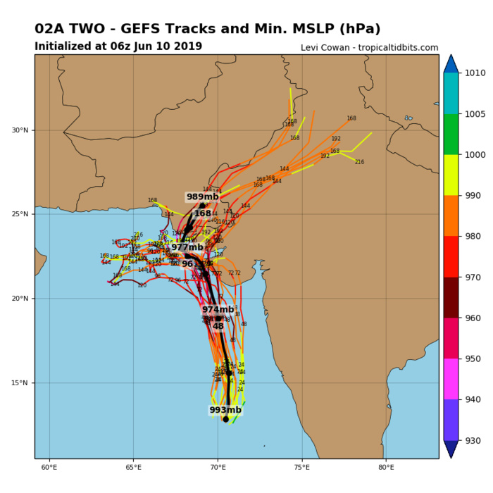 GUIDANCE FOR TC 02A
