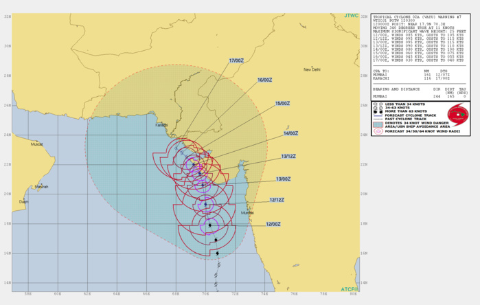 WARNING 7/JTWC