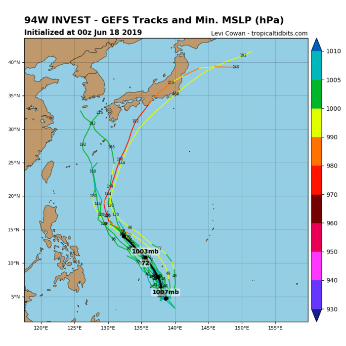 GUIDANCE FOR INVEST 94W GUIDANCE FOR INVEST 94W